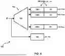 Fig. 10 - MODULAR AUTOENCODER MODEL FOR MANUFACTURING PROCESS PARAMETER ESTIMATION