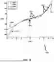 Fig. 13 - MODULAR AUTOENCODER MODEL FOR MANUFACTURING PROCESS PARAMETER ESTIMATION