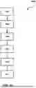 Fig. 17 - MODULAR AUTOENCODER MODEL FOR MANUFACTURING PROCESS PARAMETER ESTIMATION
