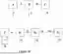 Fig. 40 - METHOD AND DATA PROCESSING SYSTEM FOR LOSSY IMAGE OR VIDEO ENCODING, TRANSMISSION AND DECODING