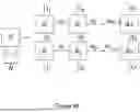 Fig. 41 - METHOD AND DATA PROCESSING SYSTEM FOR LOSSY IMAGE OR VIDEO ENCODING, TRANSMISSION AND DECODING