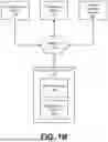 Fig. 03 - GENERATING SESSION-BASED RECOMMENDATIONS USING LARGE LANGUAGE MACHINE-LEARNED MODELS