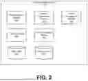 Fig. 04 - GENERATING SESSION-BASED RECOMMENDATIONS USING LARGE LANGUAGE MACHINE-LEARNED MODELS