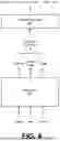 Fig. 07 - GENERATING SESSION-BASED RECOMMENDATIONS USING LARGE LANGUAGE MACHINE-LEARNED MODELS