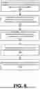 Fig. 08 - GENERATING SESSION-BASED RECOMMENDATIONS USING LARGE LANGUAGE MACHINE-LEARNED MODELS