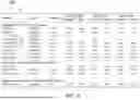 Fig. 05 - INFORMATION RETRIEVAL USING MULTIVARIATE DISTRIBUTIONS