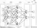 Fig. 01 - HARDWARE IMPLEMENTATION OF A NEURAL NETWORK