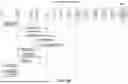 Fig. 34 - KNOWLEDGE-DRIVEN AUTOMATION PLATFORM TO CONNECT, CONTEXTUALIZE, AND CONTROL ARTIFICIAL INTELLIGENCE TECHNOLOGIES INCLUDING GENERATIVE AI REPRESENTING A PRACTICAL IMPLEMENTATION OF NEURO-SYMBOLIC AI