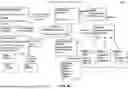 Fig. 58 - KNOWLEDGE-DRIVEN AUTOMATION PLATFORM TO CONNECT, CONTEXTUALIZE, AND CONTROL ARTIFICIAL INTELLIGENCE TECHNOLOGIES INCLUDING GENERATIVE AI REPRESENTING A PRACTICAL IMPLEMENTATION OF NEURO-SYMBOLIC AI