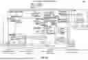 Fig. 68 - KNOWLEDGE-DRIVEN AUTOMATION PLATFORM TO CONNECT, CONTEXTUALIZE, AND CONTROL ARTIFICIAL INTELLIGENCE TECHNOLOGIES INCLUDING GENERATIVE AI REPRESENTING A PRACTICAL IMPLEMENTATION OF NEURO-SYMBOLIC AI