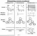 Fig. 05 - METHODS AND SYSTEMS FOR DEEP DISTILLING