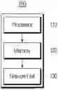 Fig. 01 - METHOD, PROGRAM AND DEVICE FOR IMPROVING QUALITY OF MEDICAL DATA BASED ON DEEP LEARNING