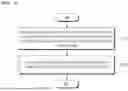 Fig. 06 - METHOD, PROGRAM AND DEVICE FOR IMPROVING QUALITY OF MEDICAL DATA BASED ON DEEP LEARNING