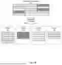 Fig. 03 - VECTOR CLUSTERED QUANTIZATION