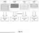 Fig. 04 - VECTOR CLUSTERED QUANTIZATION