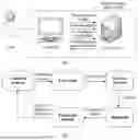 Fig. 02 - Deep Learning Model Training Method and Apparatus, and Related Device