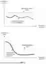 Fig. 04 - Deep Learning Model Training Method and Apparatus, and Related Device