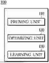 Fig. 01 - NEURAL NETWORK LEARNING APPARATUS AND METHOD