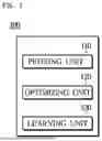 Fig. 02 - NEURAL NETWORK LEARNING APPARATUS AND METHOD