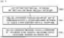 Fig. 04 - NEURAL NETWORK LEARNING APPARATUS AND METHOD