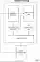 Fig. 02 - BATCH SELECTION POLICIES FOR TRAINING MACHINE LEARNING MODELS USING ACTIVE LEARNING