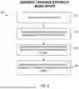 Fig. 04 - BATCH SELECTION POLICIES FOR TRAINING MACHINE LEARNING MODELS USING ACTIVE LEARNING