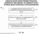 Fig. 05 - BATCH SELECTION POLICIES FOR TRAINING MACHINE LEARNING MODELS USING ACTIVE LEARNING