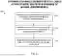 Fig. 07 - BATCH SELECTION POLICIES FOR TRAINING MACHINE LEARNING MODELS USING ACTIVE LEARNING