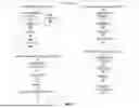 Fig. 03 - SYSTEM AND METHOD FOR SELF CONSTRUCTING DEEP NEURAL NETWORK DESIGN THROUGH ADVERSARIAL LEARNING