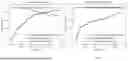 Fig. 06 - METHODS AND SYSTEMS FOR NEURAL ARCHITECTURE SEARCH