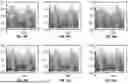 Fig. 14 - CHARACTER CONTROLLERS USING MOTION VARIATIONAL AUTOENCODERS (MVAES)