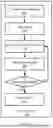 Fig. 03 - ROAD ANALYSIS WITH UNIVERSAL LEARNING