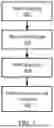 Fig. 04 - ROAD ANALYSIS WITH UNIVERSAL LEARNING