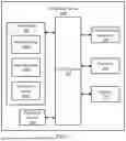 Fig. 06 - ROAD ANALYSIS WITH UNIVERSAL LEARNING