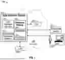Fig. 02 - LANGUAGE MODEL-BASED TABULAR DATA OBJECT EXTRACTION AND VISUALIZATION