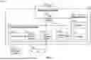 Fig. 03 - LANGUAGE MODEL-BASED TABULAR DATA OBJECT EXTRACTION AND VISUALIZATION