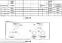 Fig. 12 - LANGUAGE MODEL-BASED TABULAR DATA OBJECT EXTRACTION AND VISUALIZATION