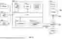 Fig. 14 - LANGUAGE MODEL-BASED TABULAR DATA OBJECT EXTRACTION AND VISUALIZATION