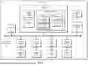 Fig. 08 - OPTIMIZING DEEP LEARNING RECOMMENDER MODEL DATA PIPELINES WITH REINFORCEMENT LEARNING