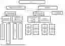 Fig. 01 - MITIGATING AI NEGATIVE SIDE EFFECTS