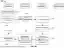 Fig. 05 - MITIGATING AI NEGATIVE SIDE EFFECTS