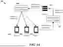 Fig. 04 - SYSTEMS AND METHODS FOR QUANTIZED MACHINE LEARNING, FEDERATED LEARNING AND BIDIRECTIONAL NETWORK COMMUNICATION