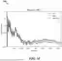 Fig. 13 - SYSTEMS AND METHODS FOR QUANTIZED MACHINE LEARNING, FEDERATED LEARNING AND BIDIRECTIONAL NETWORK COMMUNICATION