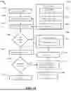 Fig. 15 - SYSTEMS AND METHODS FOR QUANTIZED MACHINE LEARNING, FEDERATED LEARNING AND BIDIRECTIONAL NETWORK COMMUNICATION