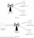 Fig. 02 - COMMUNICATION METHOD AND APPARATUS