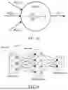 Fig. 03 - COMMUNICATION METHOD AND APPARATUS