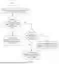 Fig. 11 - COMMUNICATION METHOD AND APPARATUS