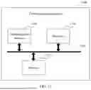 Fig. 14 - COMMUNICATION METHOD AND APPARATUS