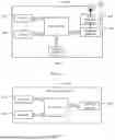 Fig. 12 - Model Training Method and Apparatus, and Communication Device
