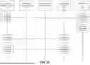 Fig. 06 - Featureless Image Categorization and Recognition using Hybrid Artificial Intelligence (AI) and Image Structural Properties for System Performance Optimization